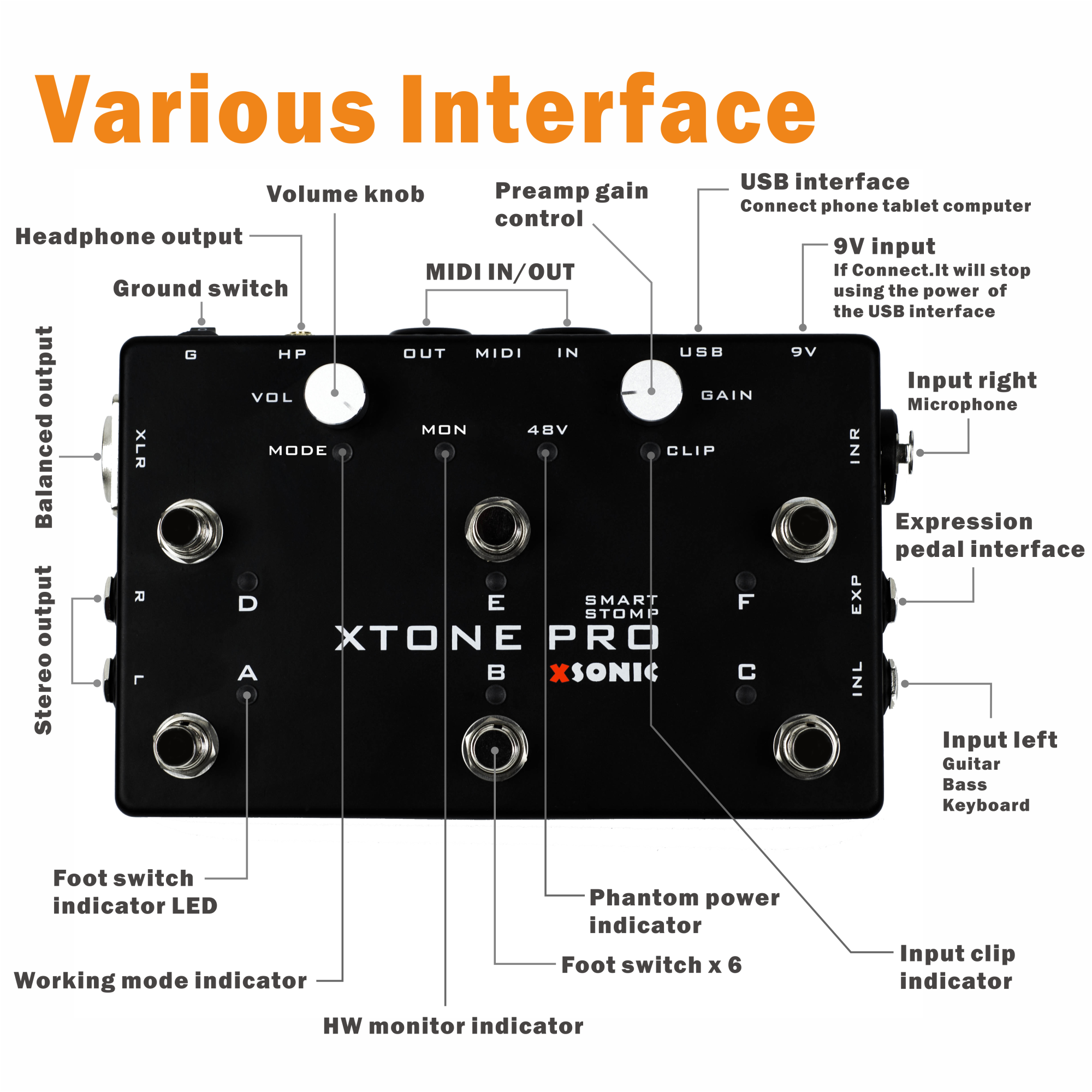 XTONE Pro | Professional Smart Audio Interface