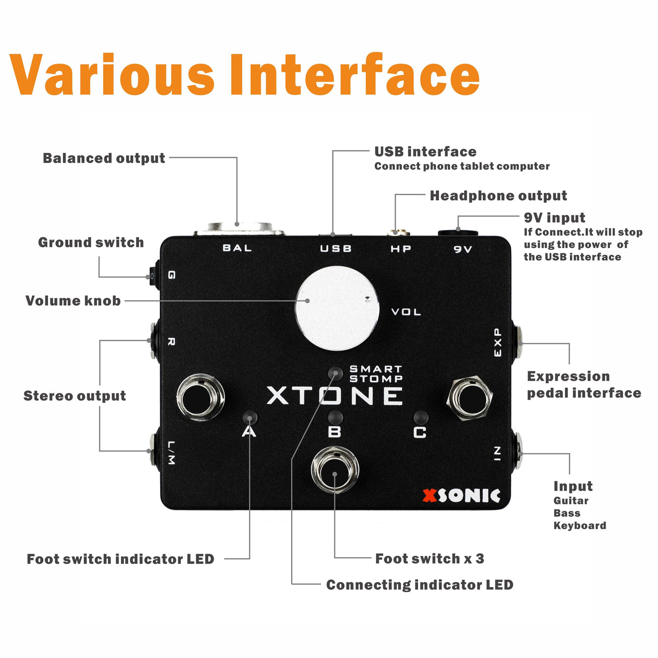 XTONE | Guitar Smart Audio Interface