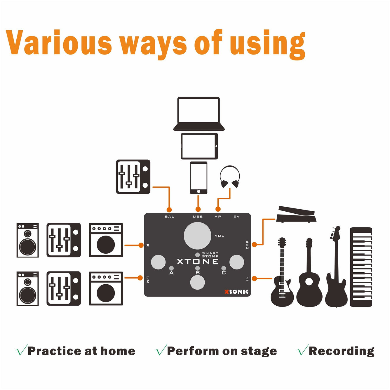 [B-Stock] XTONE | Guitar Smart Audio Interface